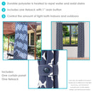 Infographic highlighting the features and or benefits of the product.
