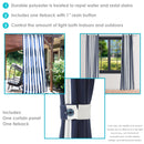 Infographic highlighting the features and or benefits of the product.