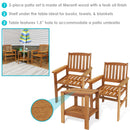 Infographic highlighting the features and or benefits of the product.
