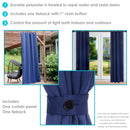 Infographic highlighting the features and or benefits of the product.