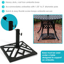 Sunnydaze Patio Umbrella Base for Market Umbrella