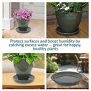 Sunnydaze Set of 2 Glazed Ceramic Planter Saucers