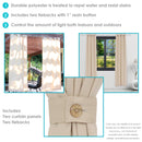 Infographic highlighting the features and or benefits of the product.