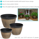 Infographic highlighting the features and or benefits of the product.