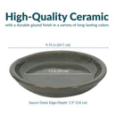 Sunnydaze Set of 2 Glazed Ceramic Planter Saucers
